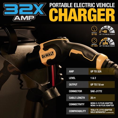 Main product image of Portable Electric Vehicle Charger w/ 5-15 & 14-50 Adapters, 25' Cable & Bag (32A, 240V, 7.6kW)