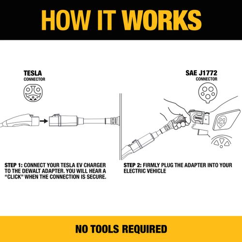 Main product image of NACS Tesla to SAE J1772 Electric Vehicle Charging Adapter (40A, 240V)