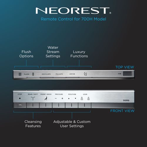 Main product image of THU9726 Neorest Remote Control w/ Mounting Bracket for AC,EW, 750H & 700H Models