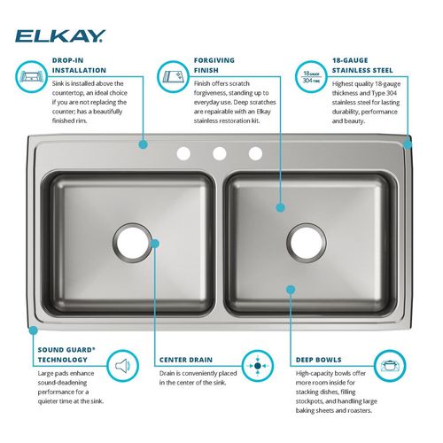 Main product image of Lustertone Classic Stainless Steel 43" x 22" x 10-1/8" Equal Double Bowl Drop-in Sink