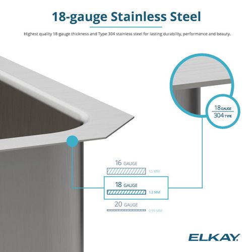 Main product image of Lustertone Classic Stainless Steel 43" x 22" x 10-1/8" Equal Double Bowl Drop-in Sink