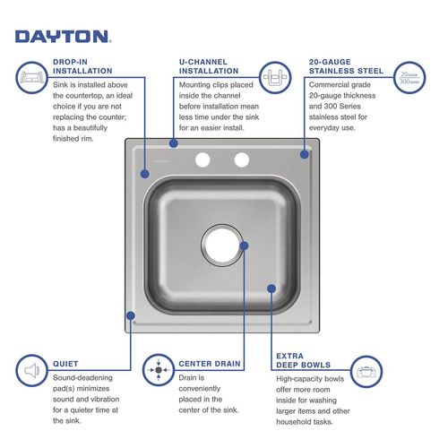 Main product image of Dayton Stainless Steel 20" x 20" x 10-1/8" 2-Hole Single Bowl Drop-in Laundry Sink
