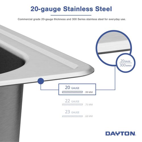 Main product image of Dayton Stainless Steel 20" x 20" x 10-1/8" 2-Hole Single Bowl Drop-in Laundry Sink