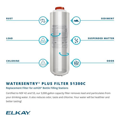 Main product image of Carbonation Chiller Filtered 20 GPH