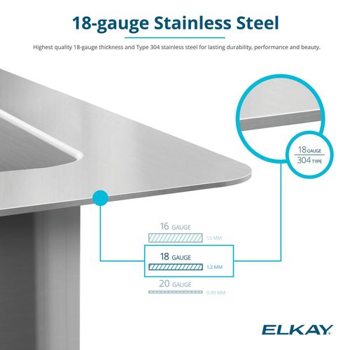 Main product image of Crosstown 18 Gauge Stainless Steel 18-1/2" x 18-1/2" x 9" Single Bowl Undermount Sink Kit