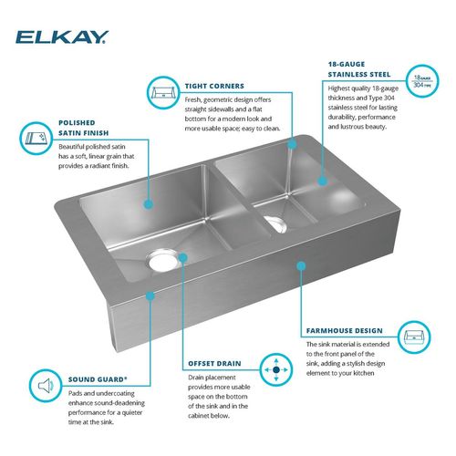 Main product image of Crosstown 18 Gauge Stainless Steel 35-7/8" x 20-1/4" x 9" 60/40 Double Bowl Farmhouse Sink