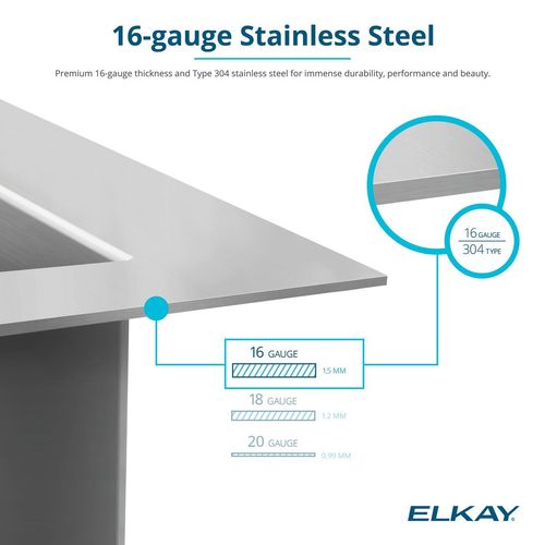 Main product image of Crosstown 16 Gauge Workstation Stainless Steel 31-1/2" x 18-1/2" x 9" Equal Double Bowl Sink Kit w/ Aqua Divide