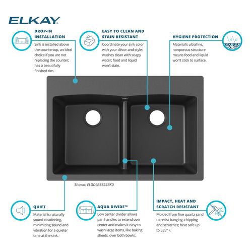 Main product image of Quartz Classic 33" x 22" x 10" Equal Double Bowl Drop-in Sink w/ Aqua Divide (Black)