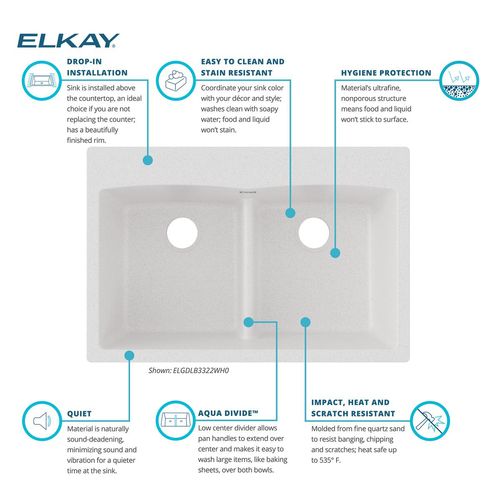 Main product image of Quartz Classic 33" x 22" x 10" Equal Double Bowl Drop-in Sink w/ Aqua Divide (White)