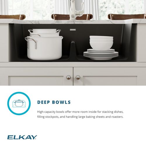 Main product image of Quartz Classic 33" x 19" x 10" Equal Double Bowl Undermount Sink w/ Aqua Divide (White)