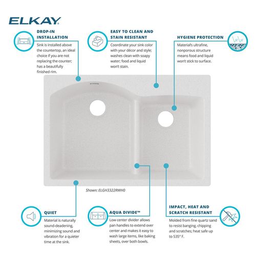Main product image of Quartz Classic 33" x 22" x 10" Offset 60/40 Double Bowl Drop-in Sink w/ Aqua Divide (White)