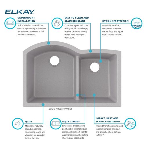Main product image of Quartz Classic 33" x 22" x 10" Offset 60/40 Double Bowl Undermount Sink w/ Aqua Divide (Greystone)
