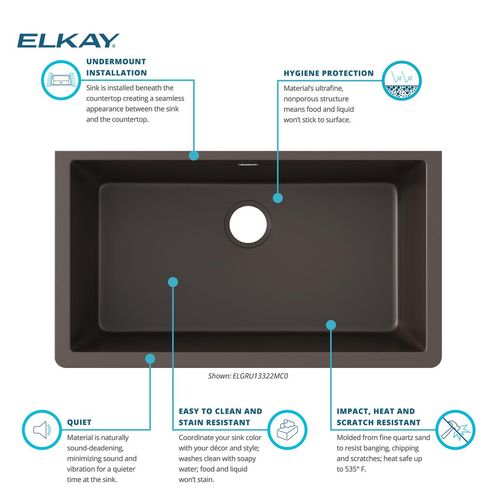 Main product image of Quartz Classic 33" x 18-7/16" x 9-7/16" Single Bowl Undermount Sink Mocha