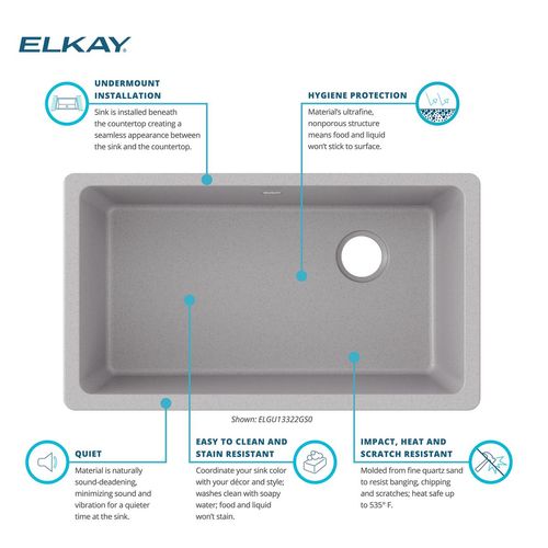 Main product image of Quartz Classic 33" x 18-3/4" x 9-1/2" Single Bowl Undermount Sink (Greystone)