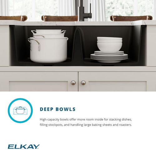 Main product image of Quartz Classic 33" x 20-1/2" x 9-1/2" Offset Double Bowl Undermount Sink (Greystone)