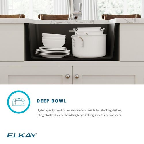 Main product image of Quartz Classic 24-5/8" x 18-1/2" x 9-1/2" Single Bowl Undermount Sink (White)