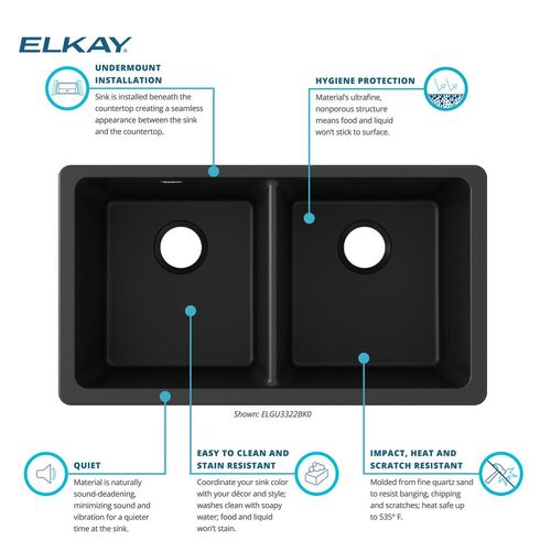 Main product image of Quartz Classic 33" x 18-1/2" x 9-1/2" Equal Double Bowl Undermount Sink (Black)