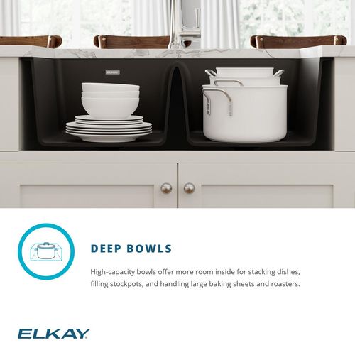 Main product image of Quartz Classic 33" x 18-1/2" x 9-1/2" Equal Double Bowl Undermount Sink (Black)