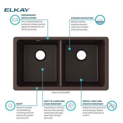 Main product image of Quartz Classic 33" x 18-1/2" x 9-1/2" Equal Double Bowl Undermount Sink Mocha