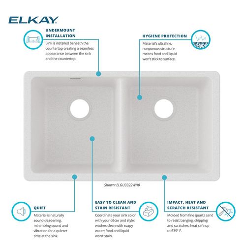 Main product image of Quartz Classic 33" x 18-1/2" x 9-1/2" Equal Double Bowl Undermount Sink (White)
