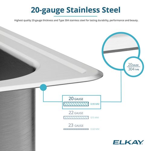 Main product image of Celebrity Stainless Steel 22" x 19-1/2" x 7-1/8" 4-Hole Single Bowl Drop-in Sink