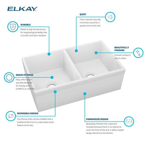 Main product image of Fireclay 33" x 19-15/16" x 9" Equal Double Bowl Farmhouse Sink (White)
