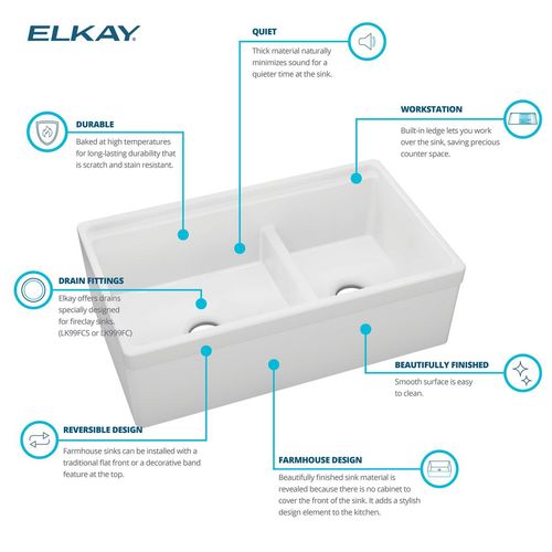Main product image of Fireclay 33" x 19-15/16" x 9-3/16" 60/40 Double Bowl Farmhouse Workstation Sink w/ Aqua Divide (White)