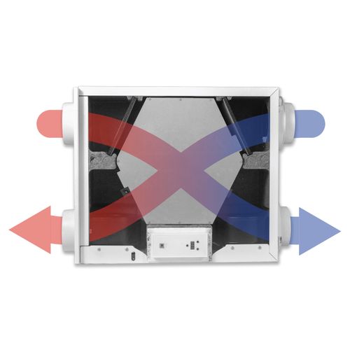 Main product image of FC150ERV 150 CFM Energy Recovery Ventilator w/ Washable Filter (120V, 1.5A)