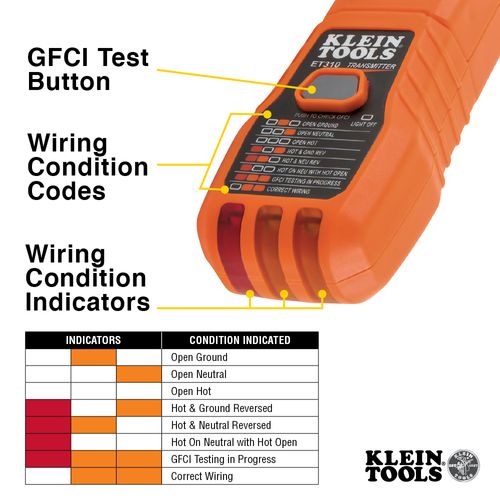 Main product image of Circuit Breaker Finder Kit