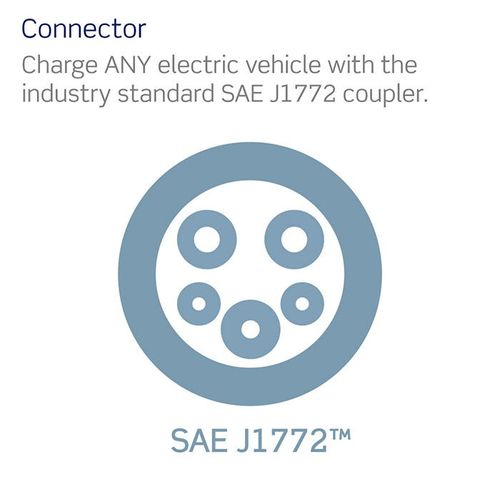 Main product image of EV Series Standard Level 2 Electric Vehicle Charging Station w/ 18' Cord & J1772 Charge Connector, Wi-Fi Enabled (32A, 208/240 VAC/7.6kW)