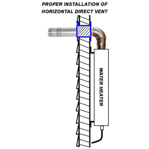 Main product image of EZ Supreme on Demand Tankless Water Heater, 3-4 Bath w/ Direct Vent Kit (LP)