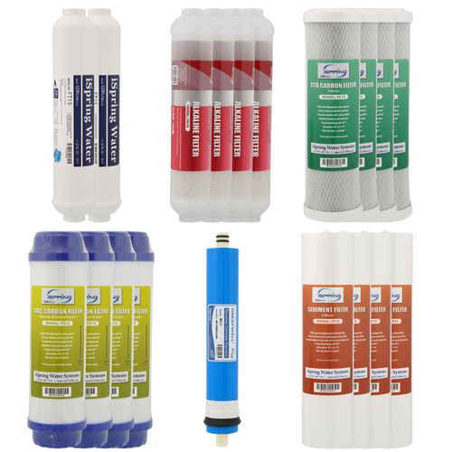 Main product image of 2-Year Replacement Filters for 6 Stage Reverse Osmosis Water Filter, 10" x 2.5" (19 Pieces)