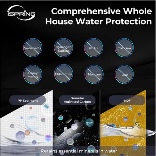 Main product image of 50 Micron 2-Stage Whole House Water Filter Replacement for WGB22B-KS