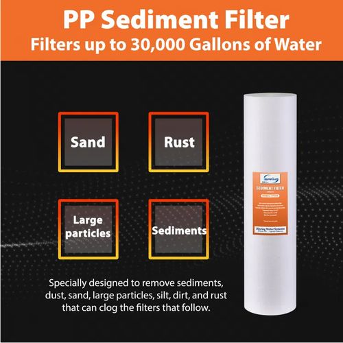 Main product image of 50 Micron 2-Stage Whole House Water Filter Replacement for WGB22B-KS