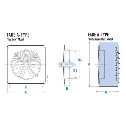 FADE Series Axial Fan, 25" Impeller, 6 Pole (Fully Assembled)