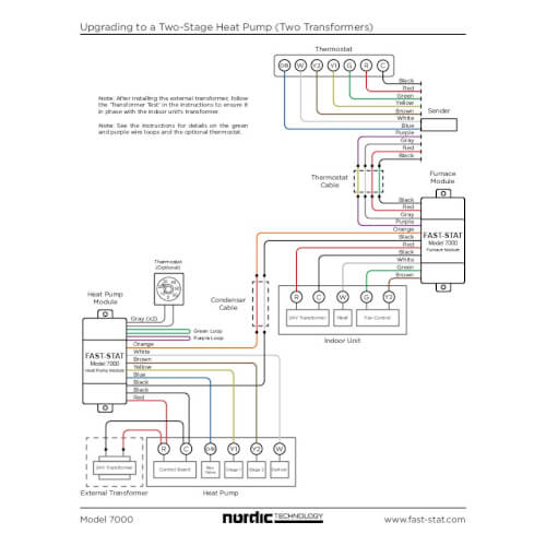 FS7000 - Fast-Stat FS7000 - Model 7000 HVAC Wiring Extender