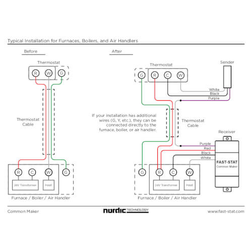 Fast-Stat FSCM00 Common Maker Thermostat Wire Extender - SupplyHouse.com