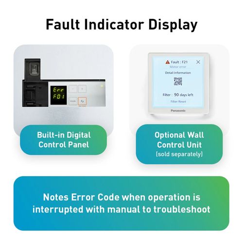 Main product image of Intelli-Balance 150 Elite Plus+ Energy Recovery Ventilator (ERV), 30-150 CFM, Standard Plug-In, Any Climate, FV-15ESC1