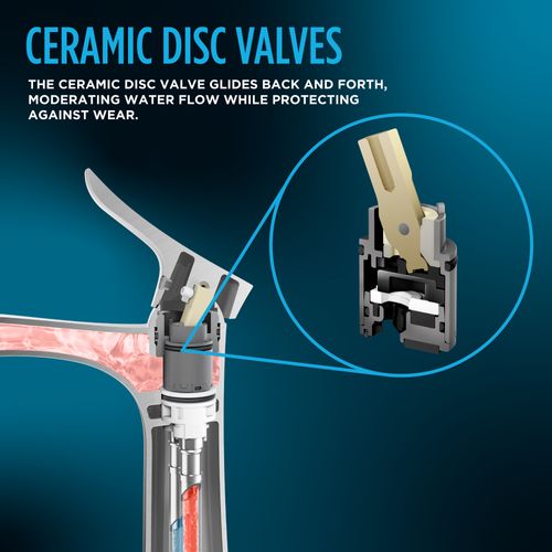 Main product image of TL363SD12R#CP Oberon S Single Handle 1.2 GPM High Efficiency Bathroom Sink Faucet (Polished Chrome)
