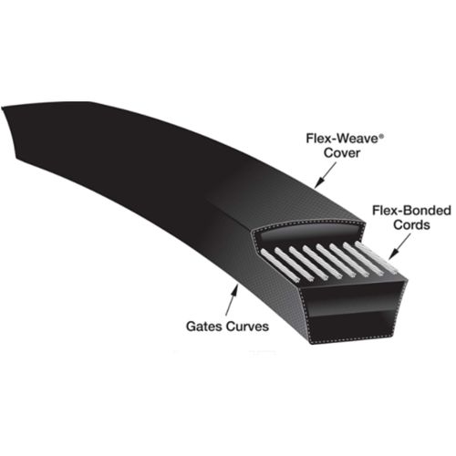 Main product image of Hi-Power II V-Belt w/ Automotive Sleeve, 45.94" Pitch (46.22" Length)