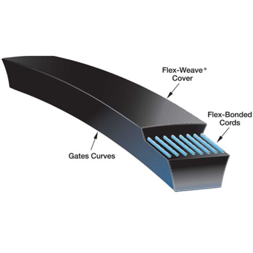 Main product image of Truflex V-Belt, 21.96" Pitch (22" Length)