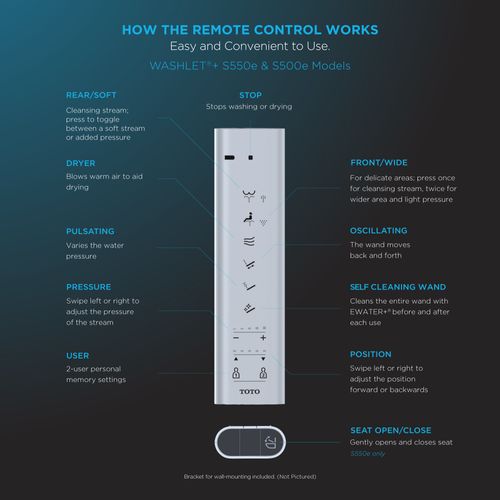 Main product image of THU6055 Washlet S550 Remote Control w/ Mounting Bracket