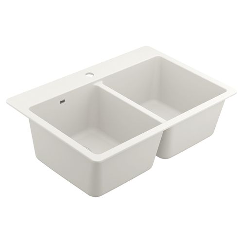 Main product image of 33" Wide X 9" Granite Equal Double Bowl Dual Mount Sink, GGW3028B