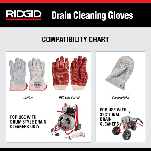Main product image of A-2 Right-Hand Ridgid Drain Cleaning Mitt