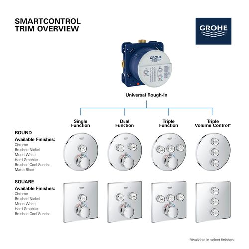 Main product image of Grohtherm Dual Function Thermostatic Valve Trim (Brushed Cool Sunrise)