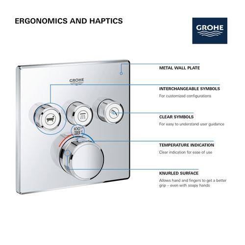 Main product image of Grohtherm SmartControl Triple Function Thermostatic Valve Trim (Matte Black)
