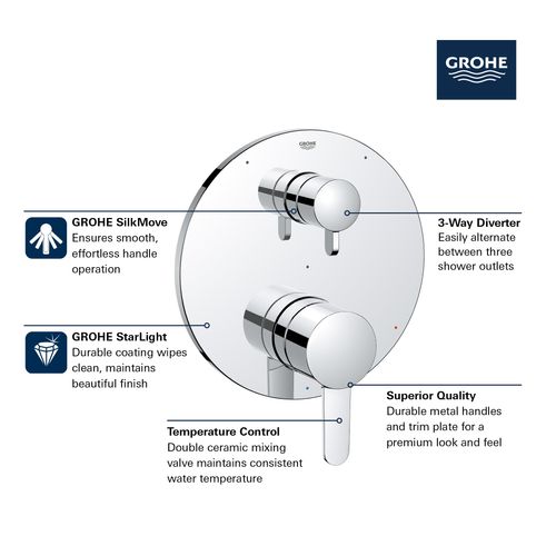 Main product image of Cosmopolitan Pressure Balance Valve Trim With 3-way Diverter With Cartridge (Brushed Nickel)