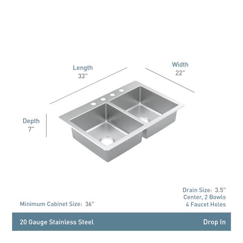 Main product image of 33" x 22" Stainless Steel 20 Gauge Double Bowl Drop In Sink, GS202684