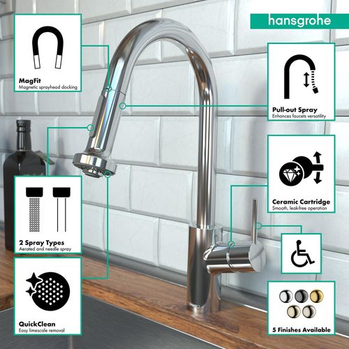 Main product image of Talis S2 Prep Kitchen Faucet, 2-Spray Pull-Down, 1.75 GPM (Chrome), 04286000