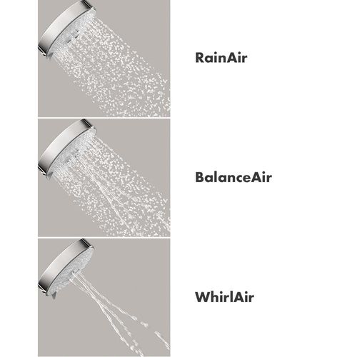 Main product image of Raindance Select S Handshower Set 120 3-Jet, 2.5 GPM (Chrome), 04542000